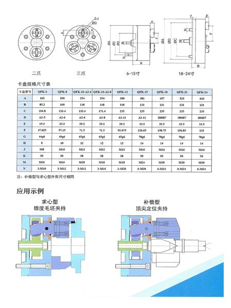 鿴ϸϢ⣺ҡǣʽ Ķ445